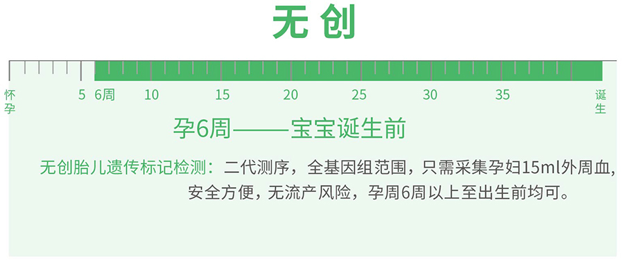 贵港怀孕怎么做亲子鉴定,贵港怀孕做亲子鉴定流程